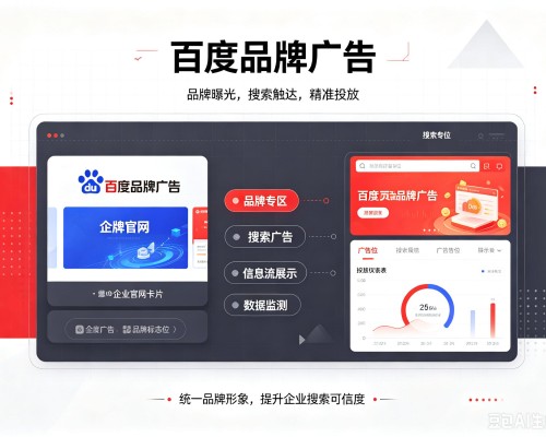 西百度品牌广告